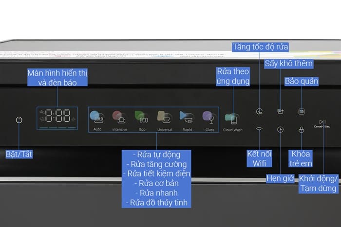 Máy rửa chén bát độc lập Comfee CDWEF1533GB-WU-VN